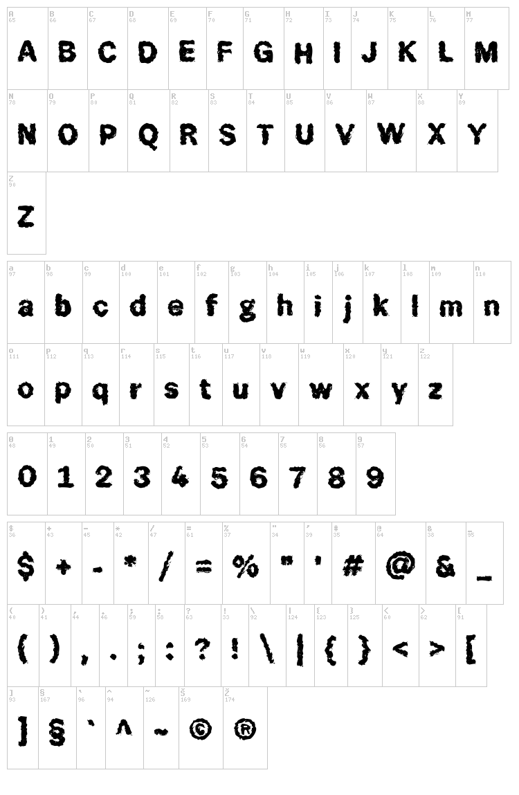 Wehryze Copiya font map